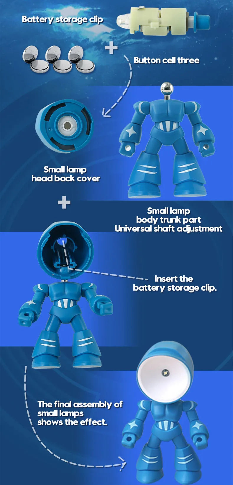 Mini LED Hero Night Light – Cute Cartoon Police Desk Lamp for Kids' Bedrooms & Holiday Gifts